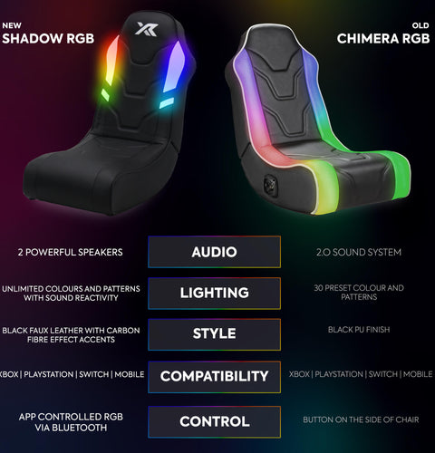 Comparison of new Shadow RGB and old Chimera RGB gaming chairs with features listed.
